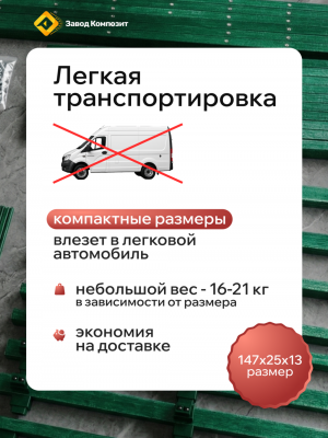 Оградка на кладбище (могилу), сборная, из стеклокомпозита под заказ под ваш размер