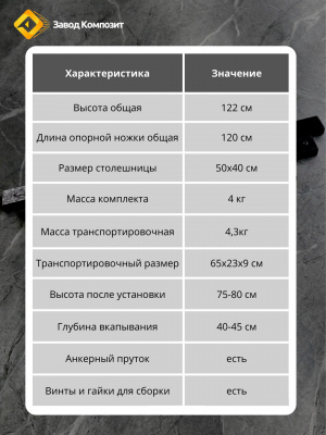 Столик из инновационного материала уличный, для кладбища, стеклокомпозитный